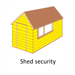 Shed security