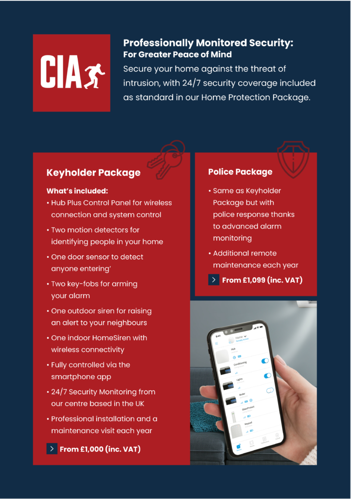CIA A4 Digital Flyer - Home protection package